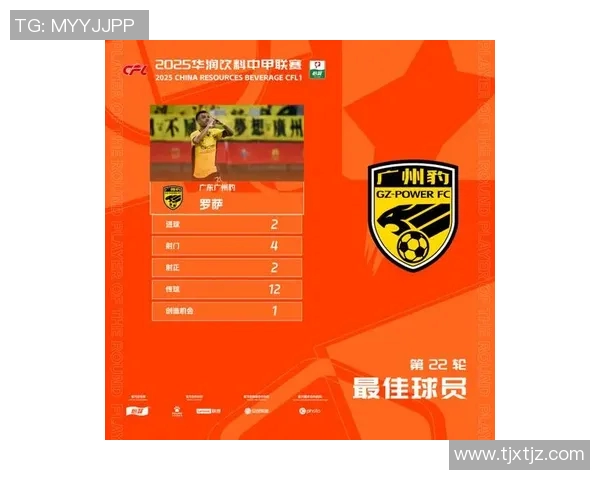 广州足球队足球意识排名创新高引发热议球迷期待新赛季表现