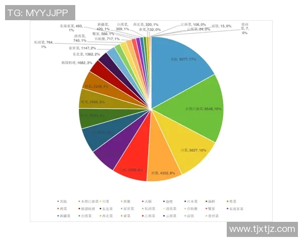 成都篮球队在钻石联赛中的技术表现分析与点评
