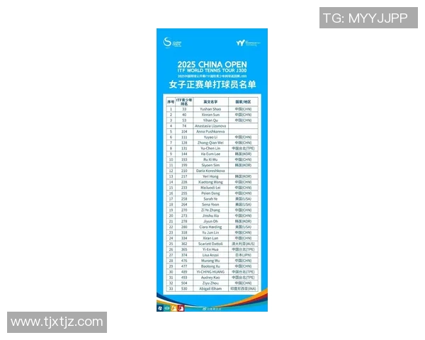 北京网球队在全国网球速度排行榜中荣获第三名的佳绩引发热议 北京网球队在全国网球速度排行榜中荣获第三名的佳绩引发热议