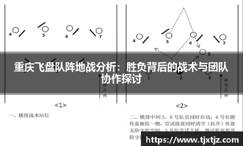 重庆飞盘队阵地战分析：胜负背后的战术与团队协作探讨