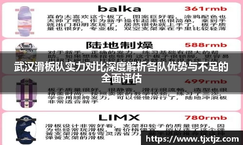 武汉滑板队实力对比深度解析各队优势与不足的全面评估
